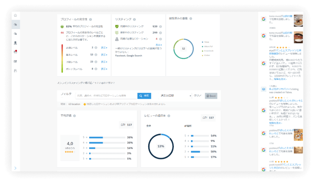 レポーティングのイメージ画像