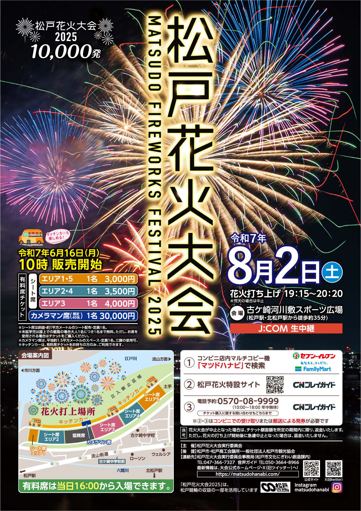 投稿サムネイル