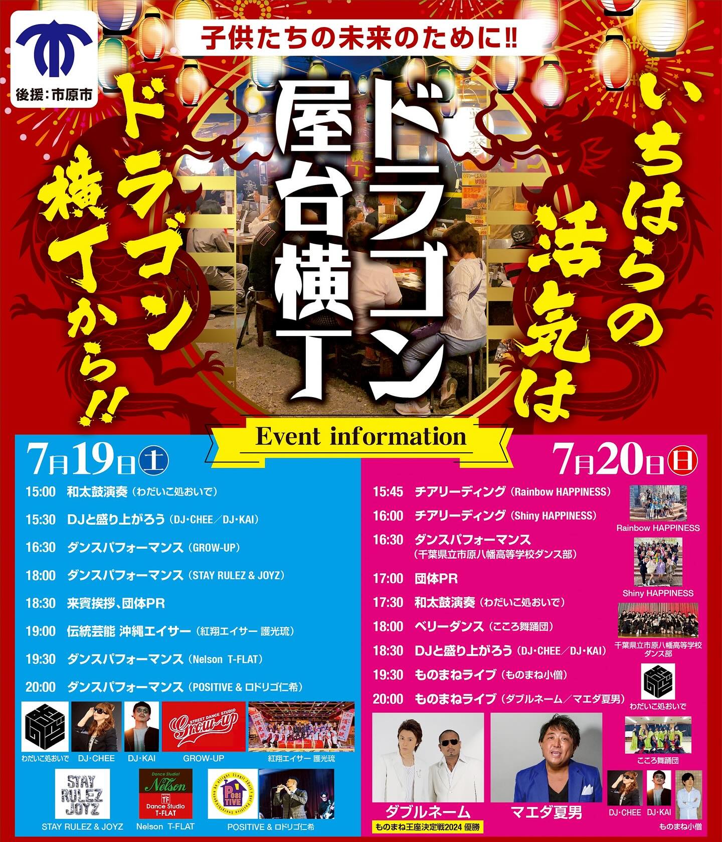投稿サムネイル
