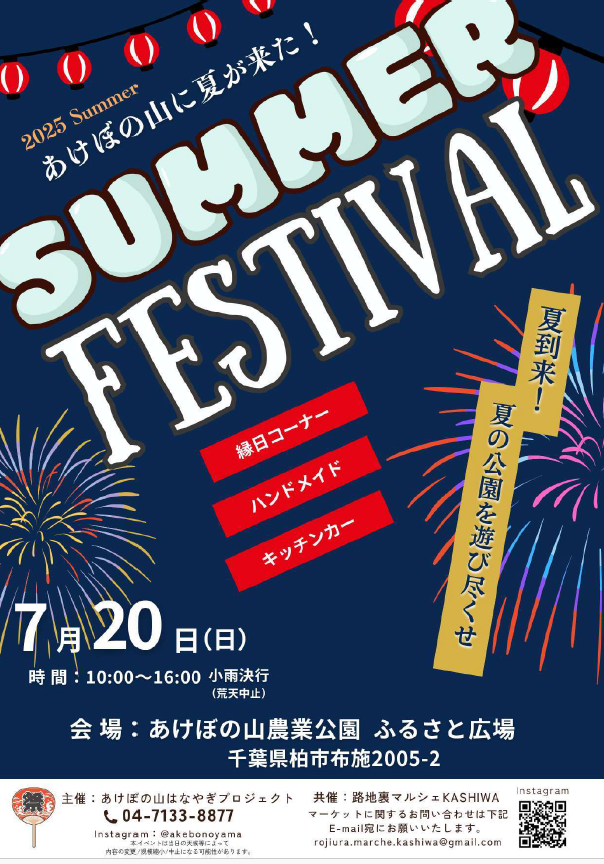 投稿サムネイル