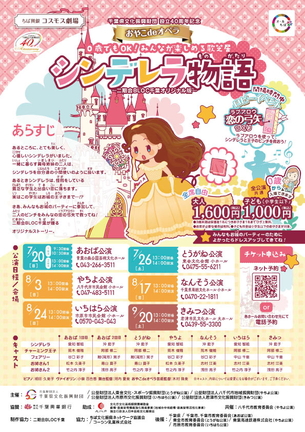 投稿サムネイル