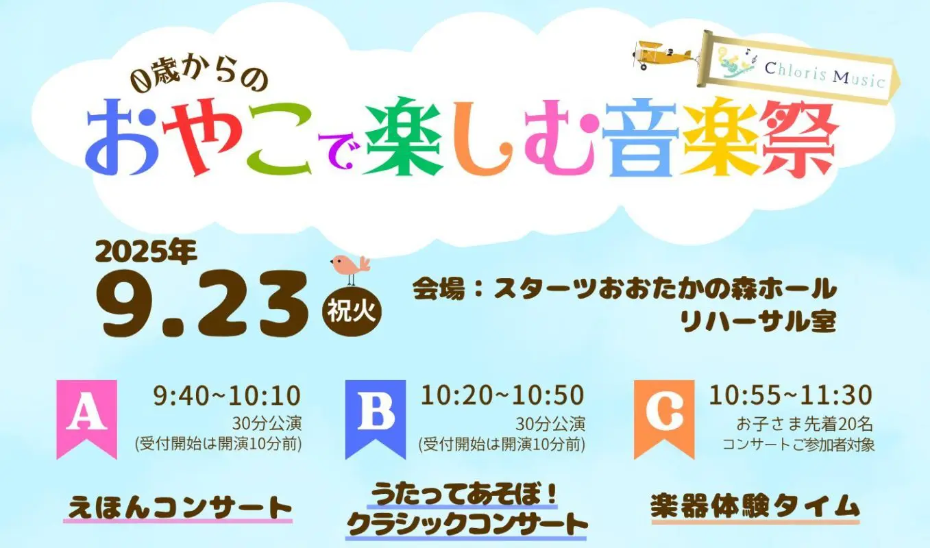 投稿サムネイル