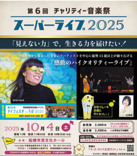 投稿サムネイル