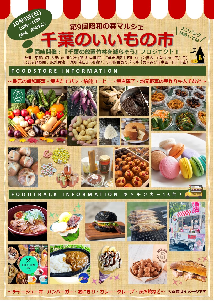 投稿サムネイル