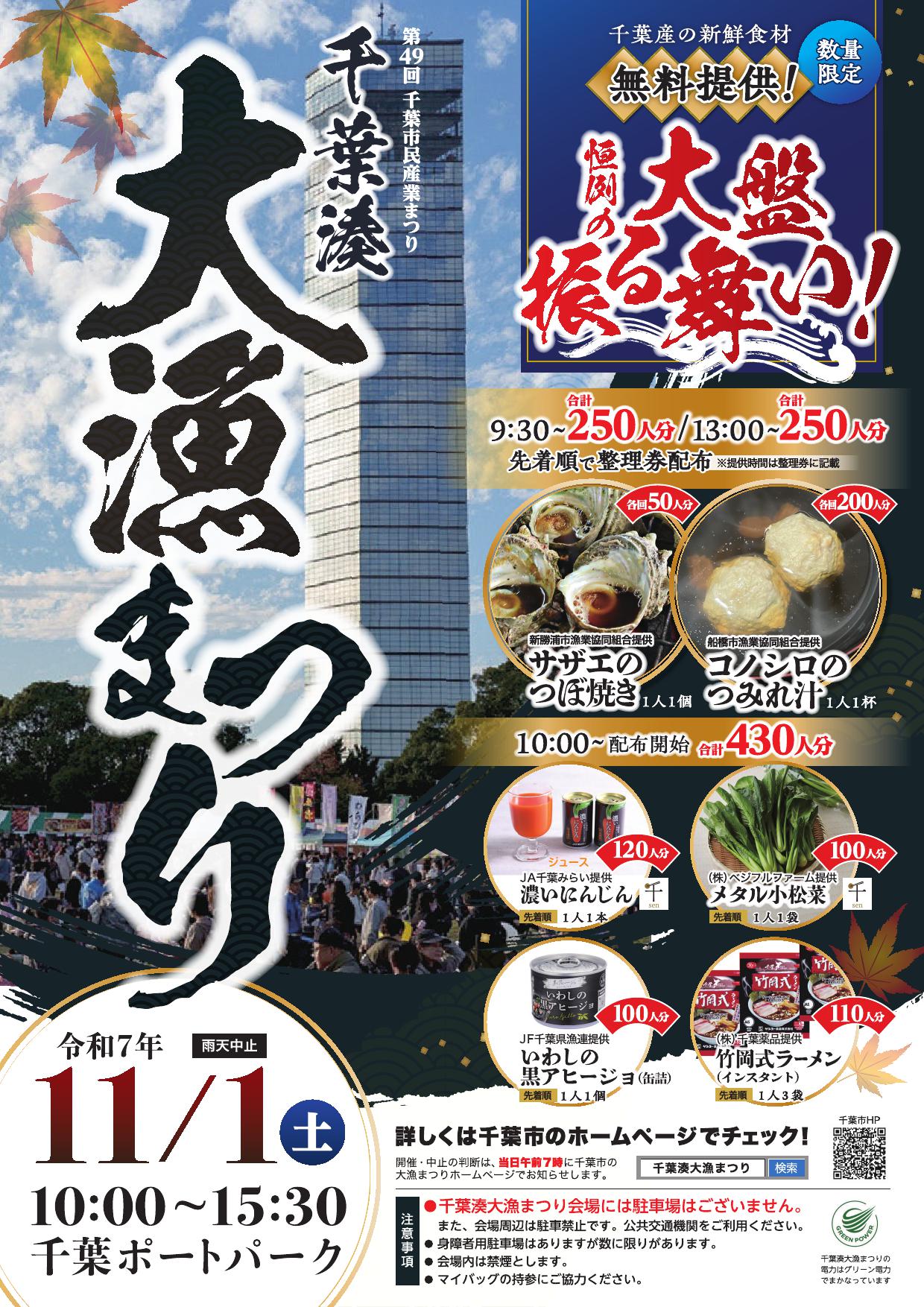 投稿サムネイル